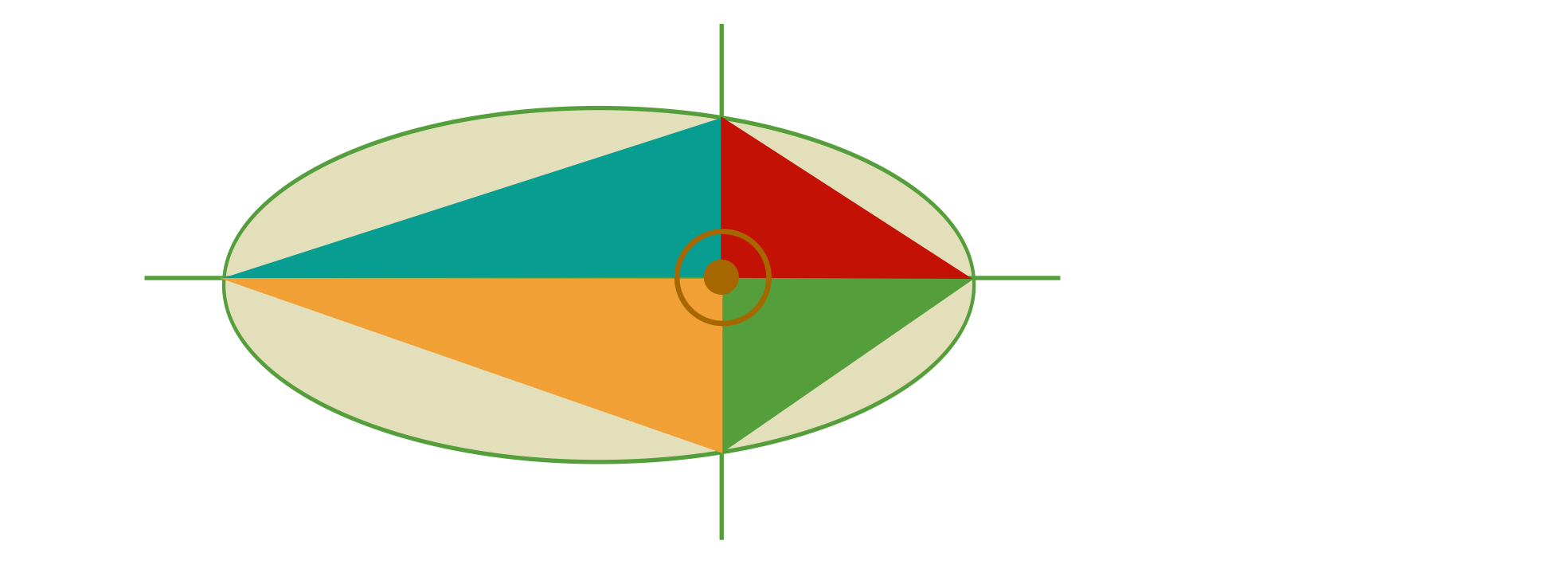 andrea nesnau logo